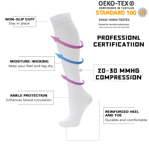 Compression Socks