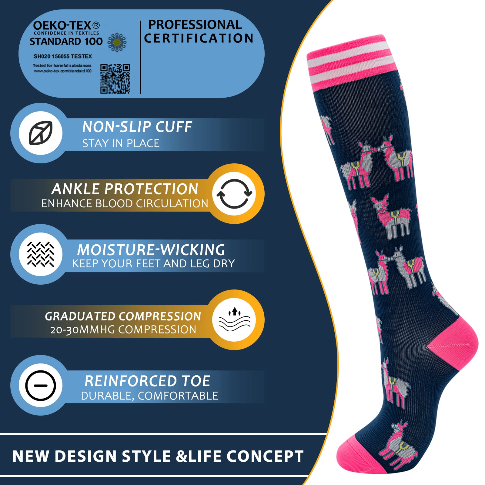 Compression Socks