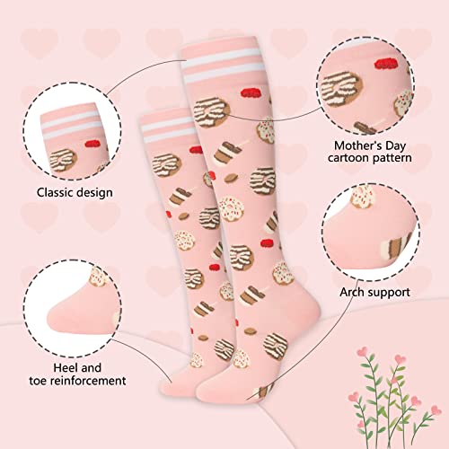 Compression Socks
