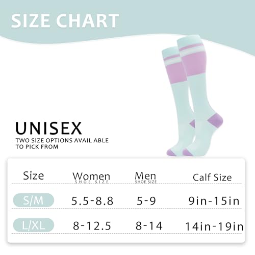 Compression Socks